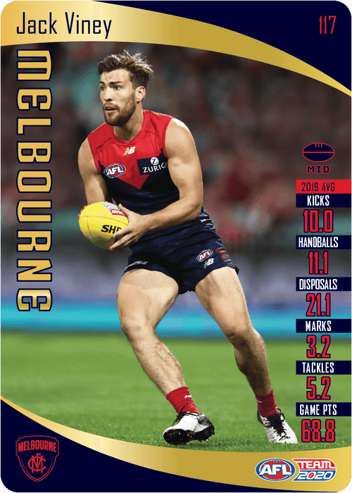 Jack Viney, Gold, 2020 Teamcoach AFL