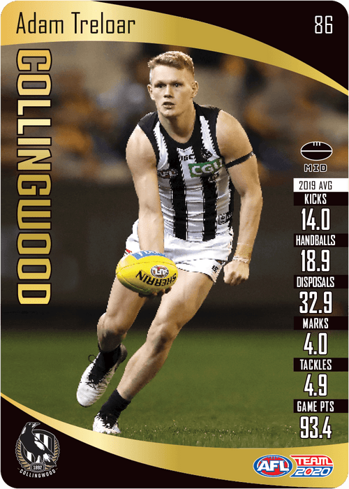 Adam Treloar, Gold, 2020 Teamcoach AFL