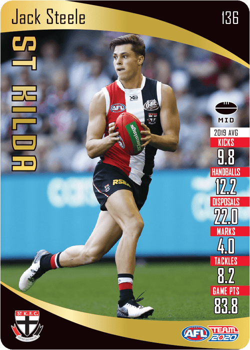 Jack Steele, Gold, 2020 Teamcoach AFL