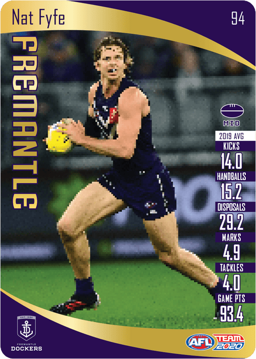 Nat Fyfe, Gold, 2020 Teamcoach AFL