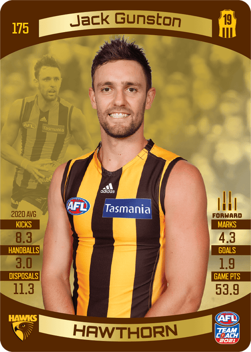 Jack Gunston, Gold, 2021 Teamcoach AFL