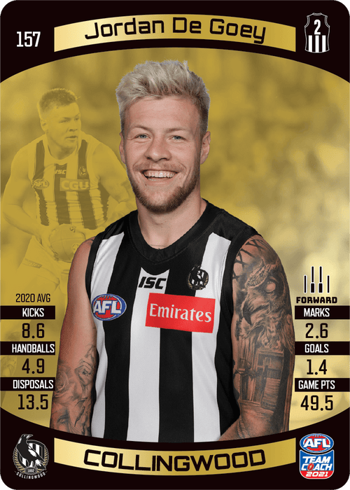 Jordan De Goey, Gold, 2021 Teamcoach AFL