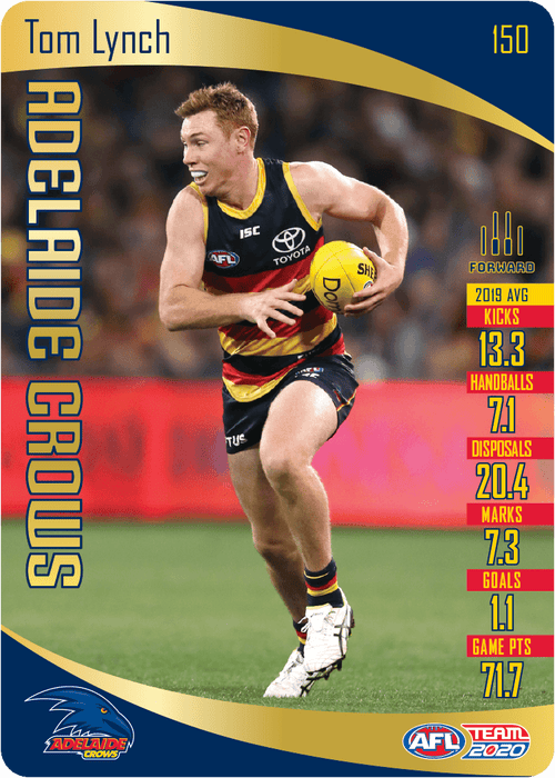 Tom Lynch, Gold, 2020 Teamcoach AFL Crows