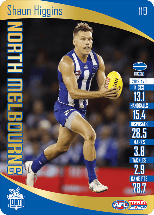 Shaun Higgins, Gold, 2020 Teamcoach AFL