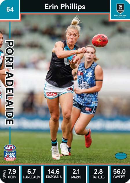 2023 Teamcoach AFLW, 90 card Base Set