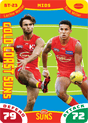 Lachie Weller & Touk Miller, Battle Teams, 2019 Teamcoach AFL