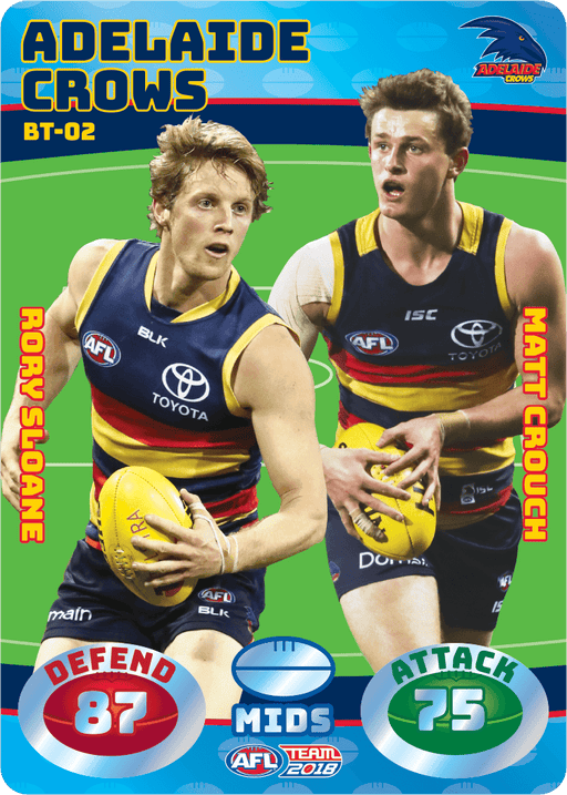 Sloane & Crouch, Battle Teams, 2018 Teamcoach AFL