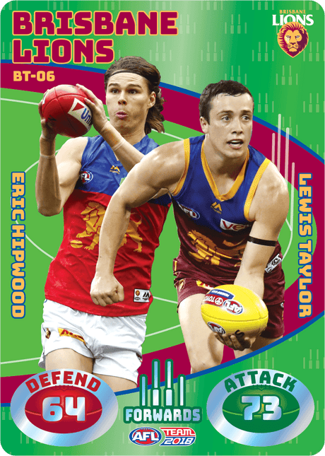 Hipwood & Taylor, Battle Teams, 2018 Teamcoach AFL
