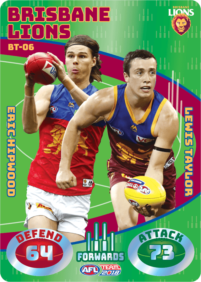 Hipwood & Taylor, Battle Teams, 2018 Teamcoach AFL