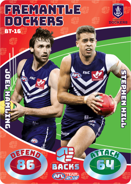 Hamling & Hill, Battle Teams, 2018 Teamcoach AFL