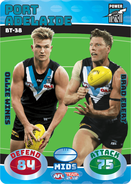 Wines & Ebert, Battle Teams, 2018 Teamcoach AFL