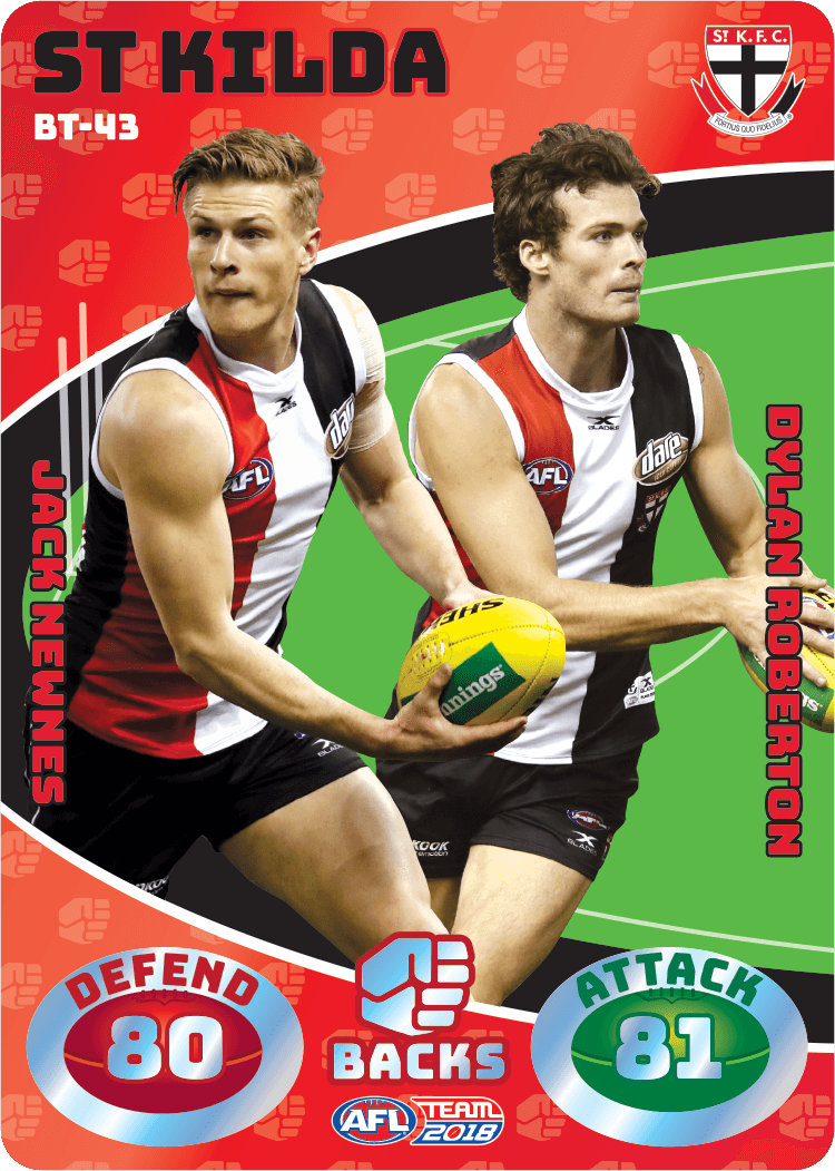 Newnes & Roberton, Battle Teams, 2018 Teamcoach AFL
