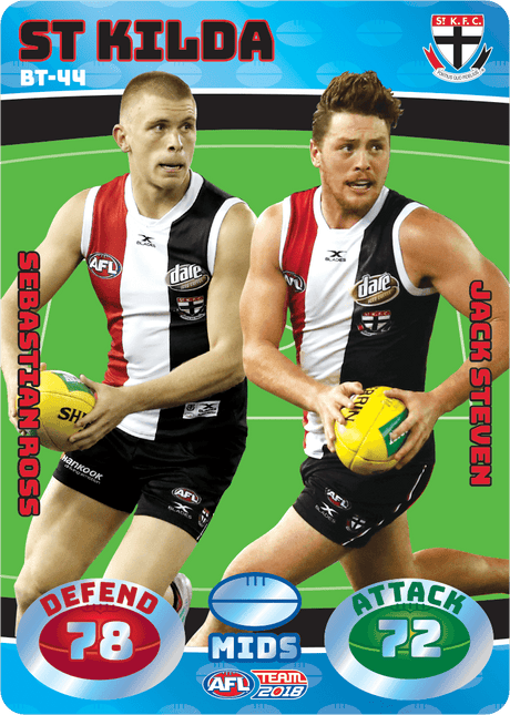 Ross & Stevens, Battle Teams, 2018 Teamcoach AFL