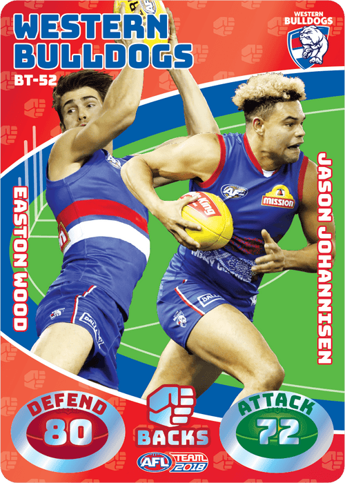 Wood & Johannisen, Battle Teams, 2018 Teamcoach AFL