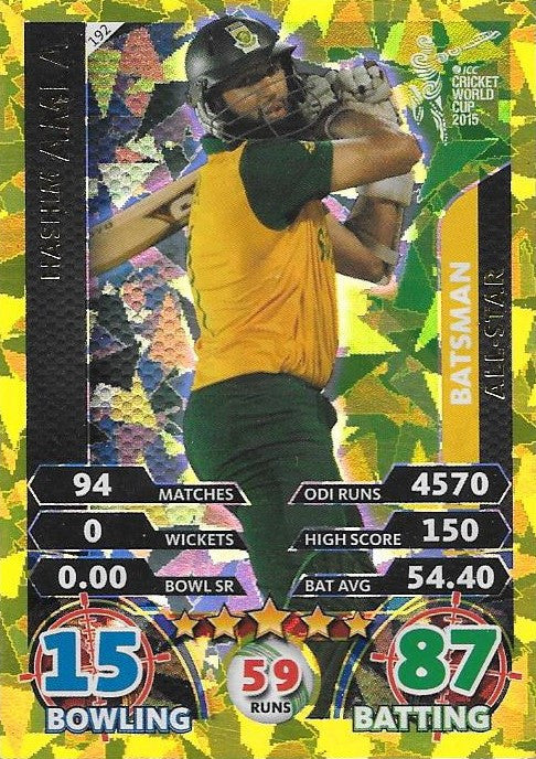 Hashim Amla, Gold, 2015 ICC Cricket World Cup, Topps Cricket Attax