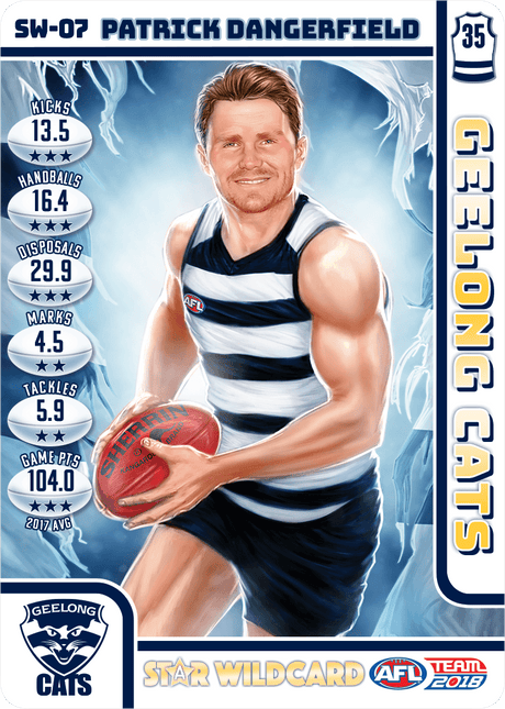Patrick Dangerfield, Star Wildcard, 2018 Teamcoach AFL