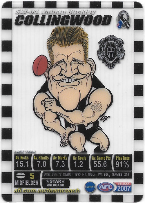 Nathan Buckley, Brownlow Star Wildcard, 2007 Teamcoach AFL