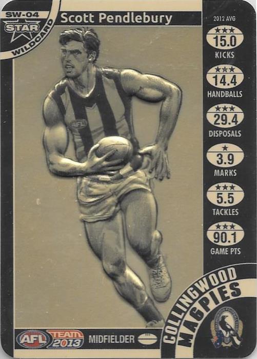 Scott Pendlebury, Star Wildcard, 2013 Teamcoach AFL