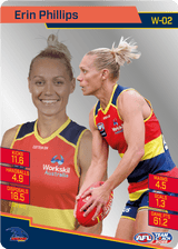 2022 Teamcoach Silver Parallel - Cards 201 to 220 & AFLW - Pick Your Card