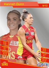 2022 Teamcoach Silver Parallel - Cards 201 to 220 & AFLW - Pick Your Card