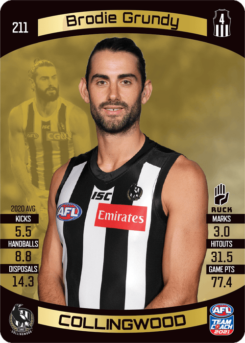 Brodie Grundy, Gold, 2021 Teamcoach AFL