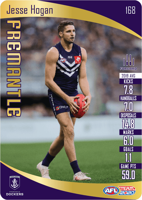 Jesse Hogan, Gold, 2020 Teamcoach AFL