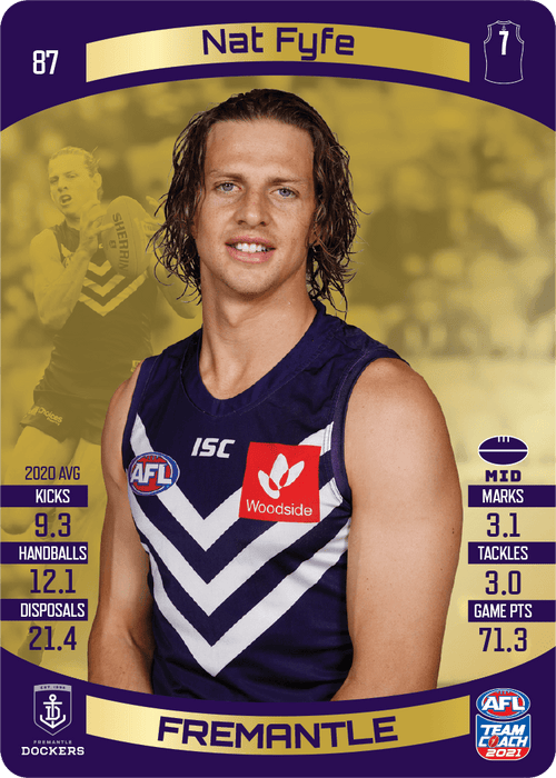 Nat Fyfe, Gold, 2021 Teamcoach AFL