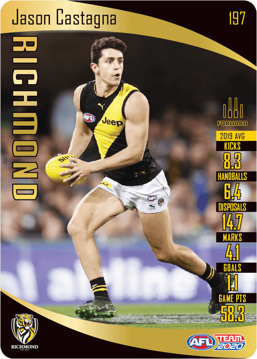 Jason Castagna, Gold, 2020 Teamcoach AFL