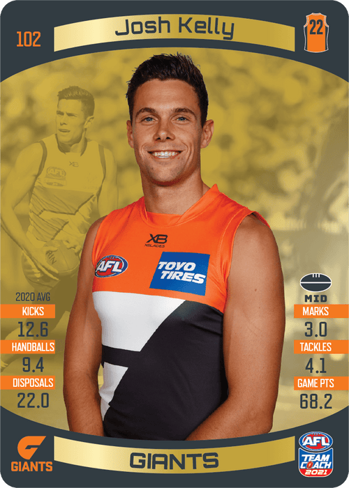 Josh Kelly, Gold, 2021 Teamcoach AFL