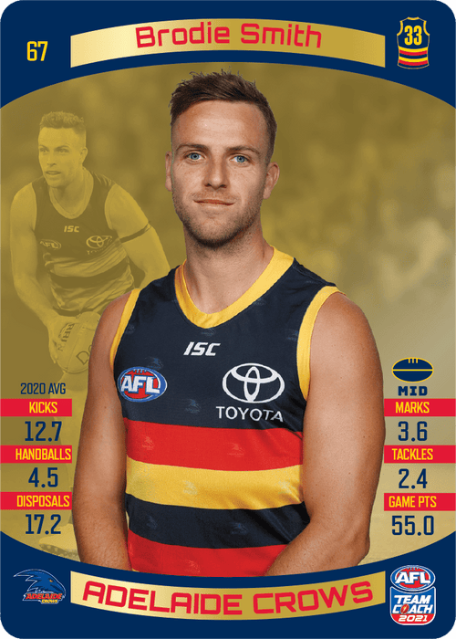 Brodie Smith, Gold, 2021 Teamcoach AFL