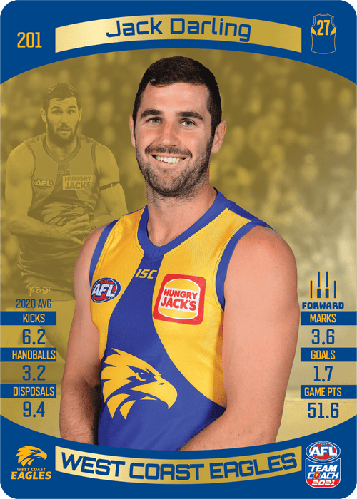 Jack Darling, Gold, 2021 Teamcoach AFL