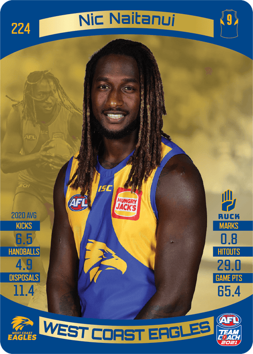 Nic Naitanui, Gold, 2021 Teamcoach AFL