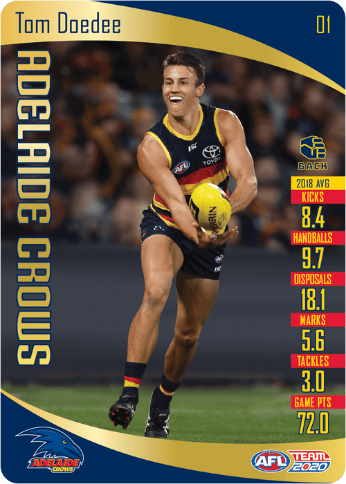 Tom Doedee, Gold, 2020 Teamcoach AFL