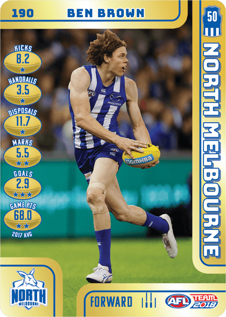 Ben Brown, Gold, 2018 Teamcoach AFL