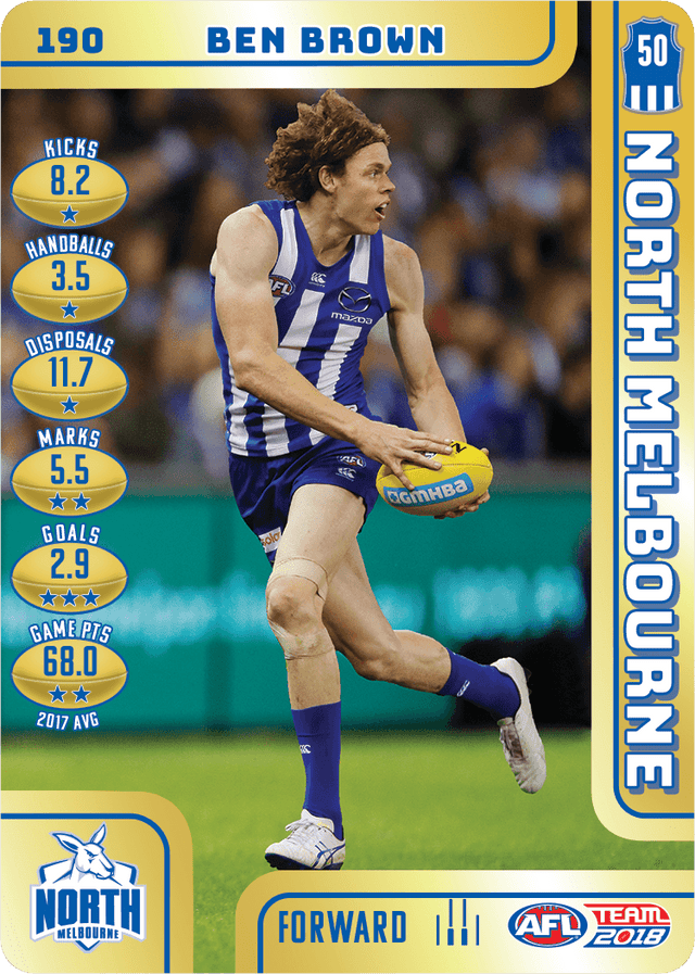 Ben Brown, Gold, 2018 Teamcoach AFL