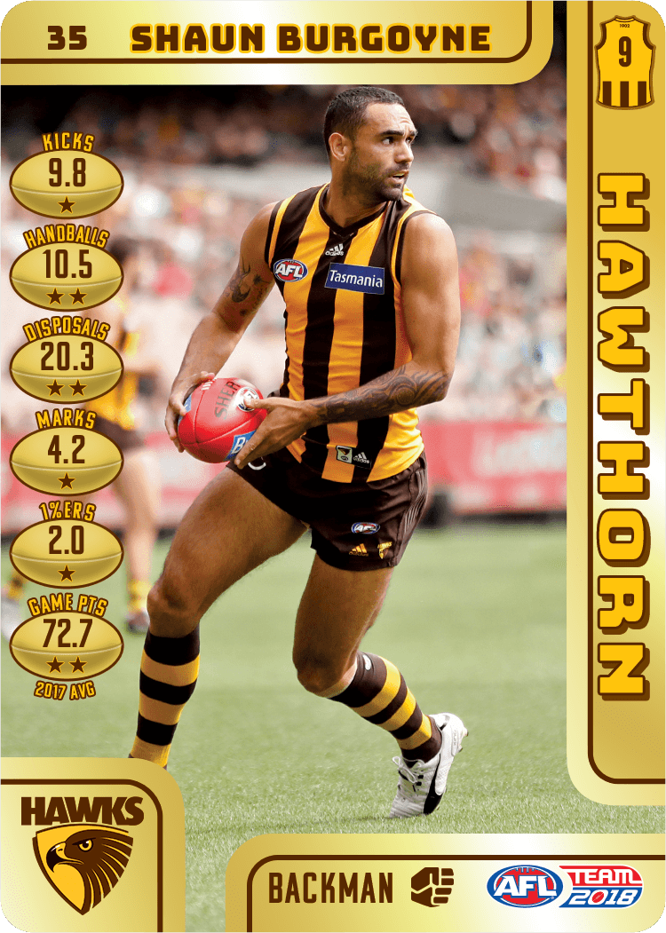Shaun Burgoyne, Gold, 2018 Teamcoach AFL