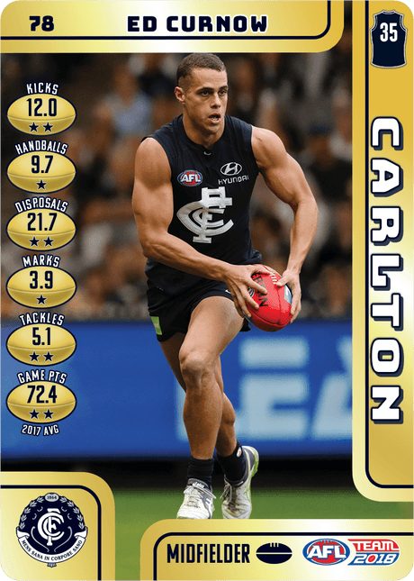 Ed Curnow, Gold, 2018 Teamcoach AFL