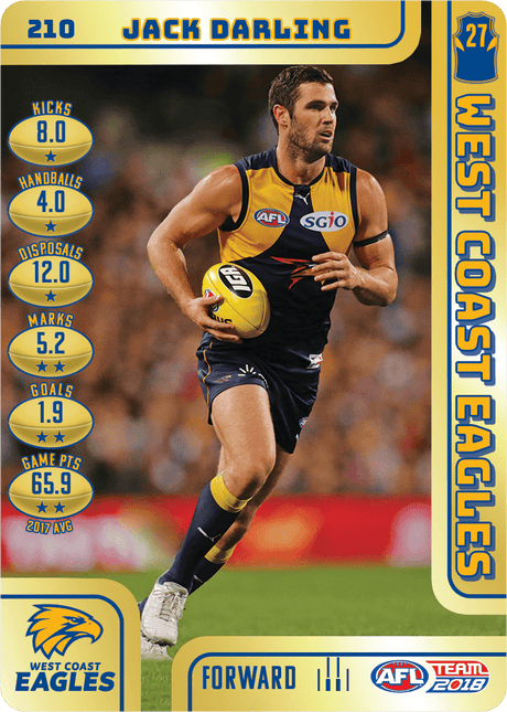 Jack Darling, Gold, 2018 Teamcoach AFL