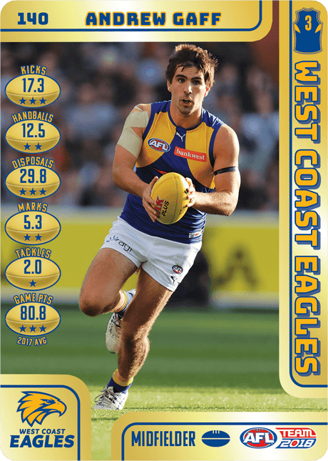 Andrew Gaff, Gold, 2018 Teamcoach AFL
