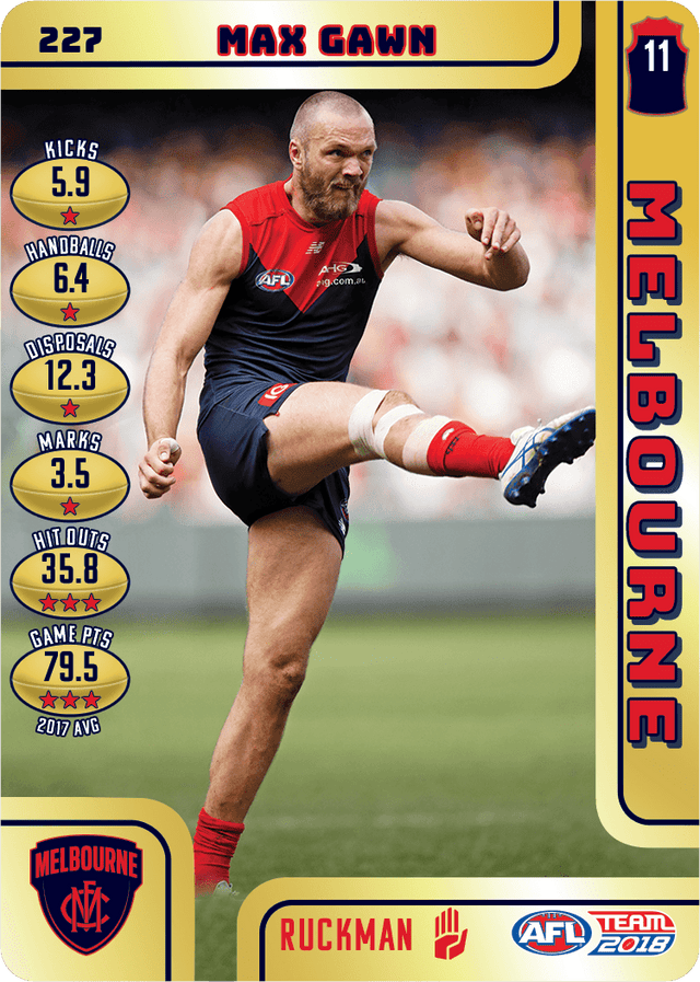 Max Gawn, Gold, 2018 Teamcoach AFL