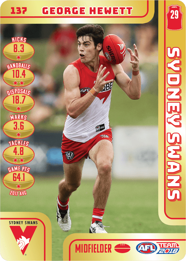 George Hewett, Gold, 2018 Teamcoach AFL