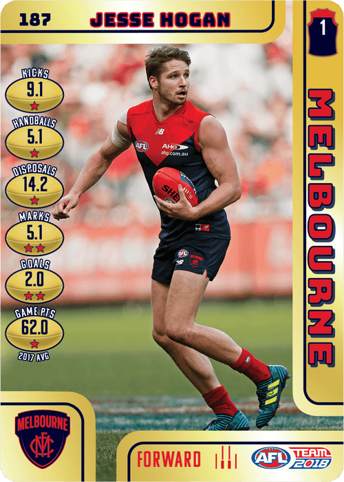 Jesse Hogan, Gold, 2018 Teamcoach AFL