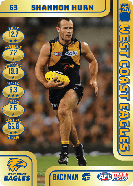 Shannon Hurn, Gold, 2018 Teamcoach AFL