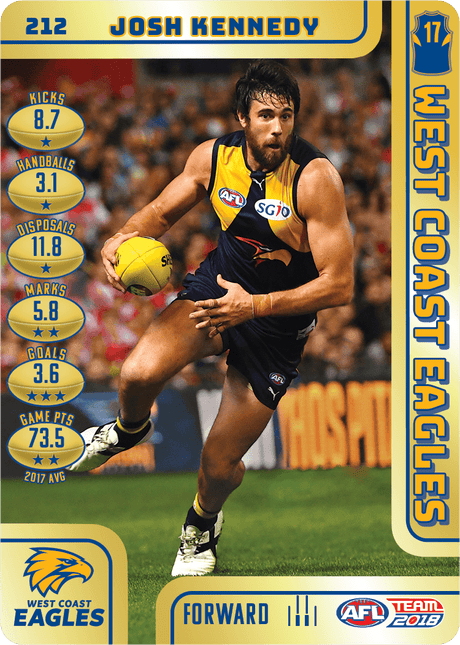 Josh Kennedy, Gold, 2018 Teamcoach AFL