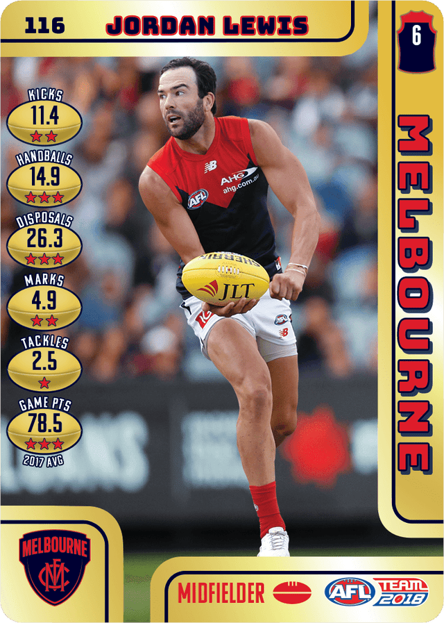 Jordan Lewis, Gold, 2018 Teamcoach AFL
