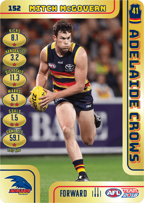 Mitch McGovern, Gold, 2018 Teamcoach AFL