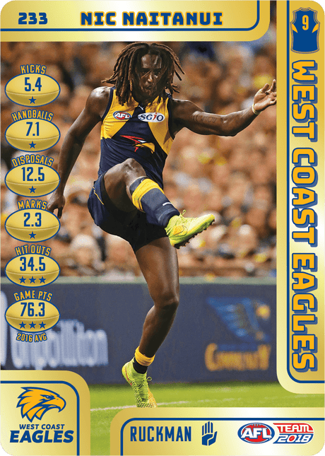 Nic Naitanui, Gold, 2018 Teamcoach AFL