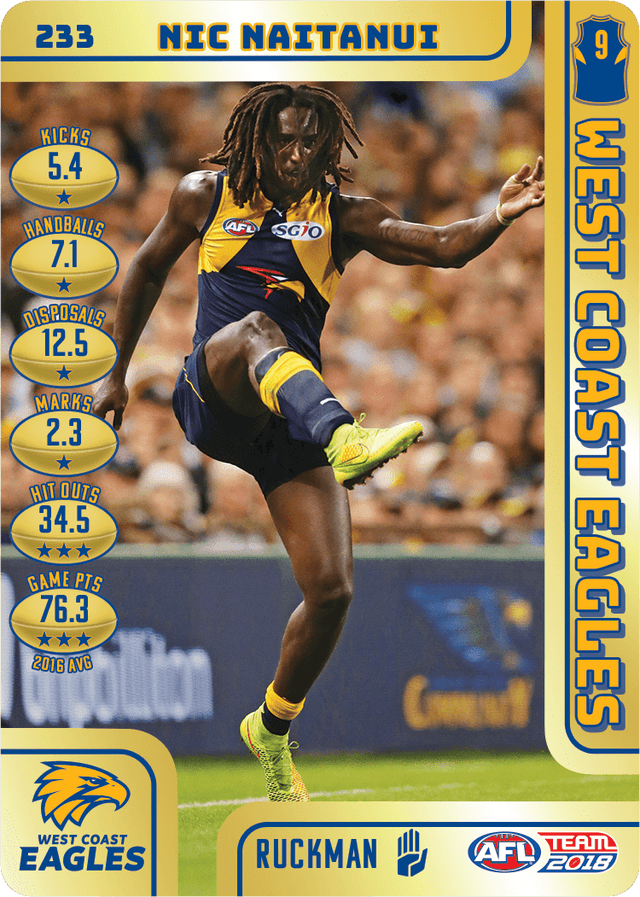Nic Naitanui, Gold, 2018 Teamcoach AFL