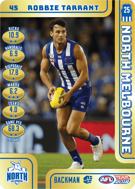 Robbie Tarrant, Gold, 2018 Teamcoach AFL