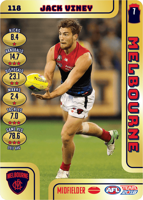 Jack Viney, Gold, 2018 Teamcoach AFL